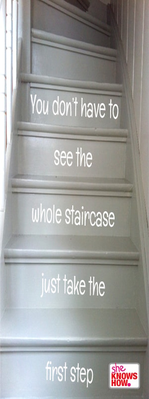Stappenplan